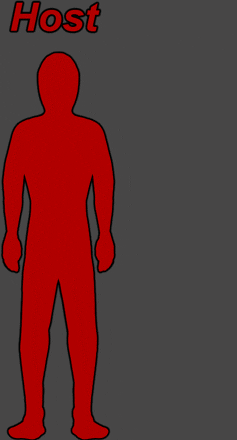 File:Possessiongif sm.gif